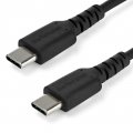 rusb2cc1mb.main